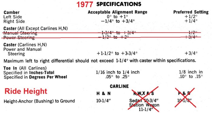1977 Alignment Specifications.JPG