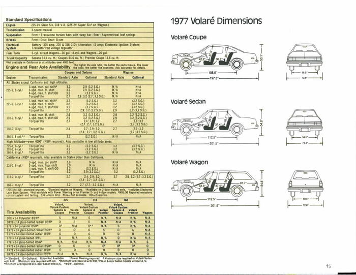 1977plymouthbrochure_Page_15.jpg
