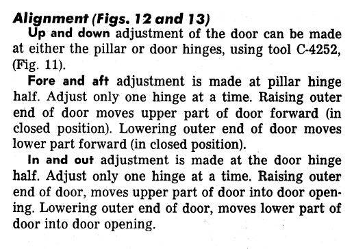 77 Cbody Door Adjustment 1.JPG