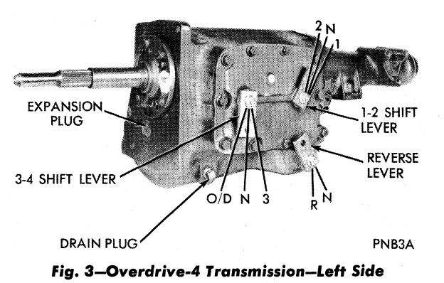 77 FSM pg 21-19.JPG