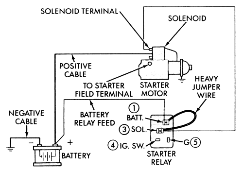 dodge-starter-solenoid-wiring-diagram-online-wiring-diagram.gif
