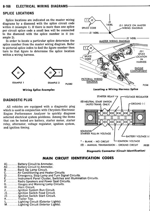 FSM - 1980 - Master Wiring Diagrams - P4.jpg