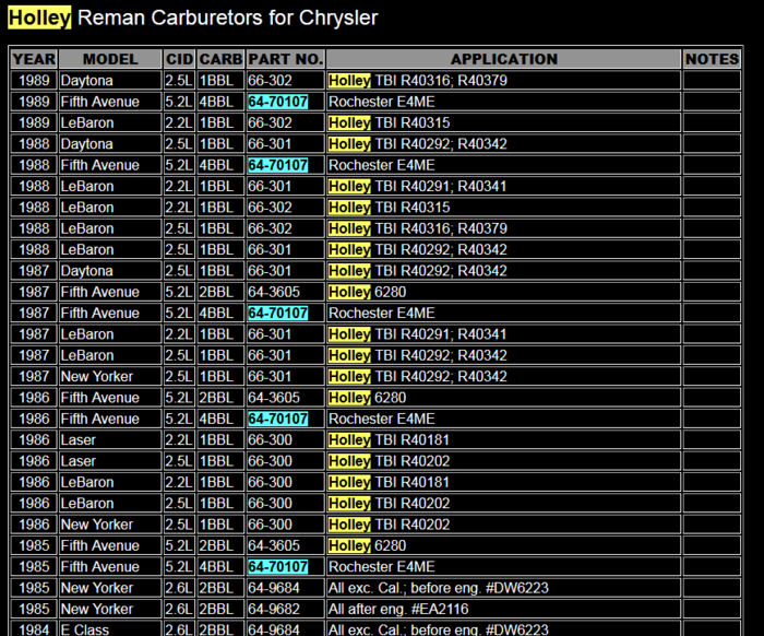 Screenshot_2020-01-12 Holley Reman Carburetors Chrysler.png