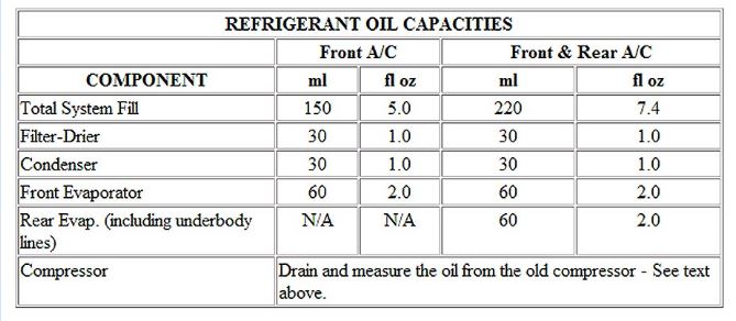 02 TnC Refridgerant oil.JPG