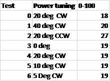 100.png