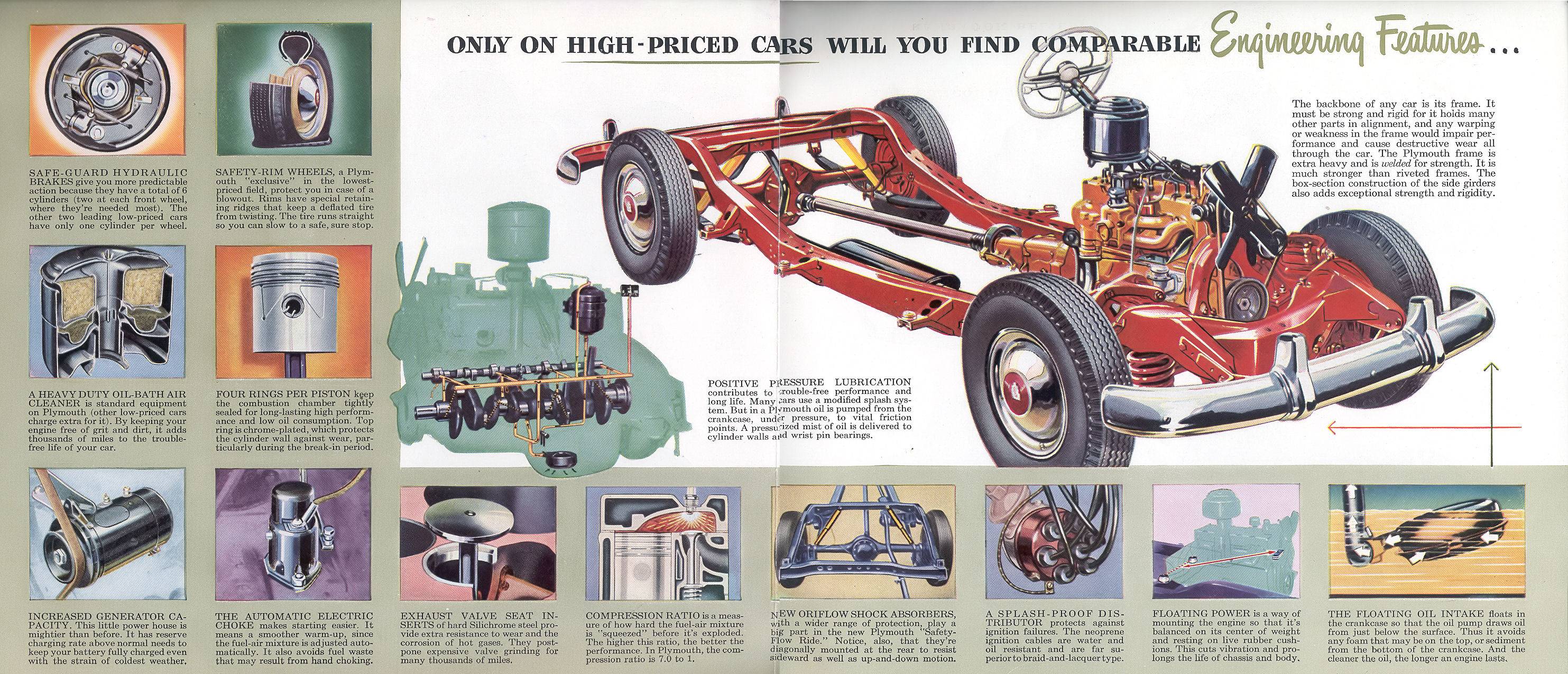 1951 Plymouth Foldout-03.jpg