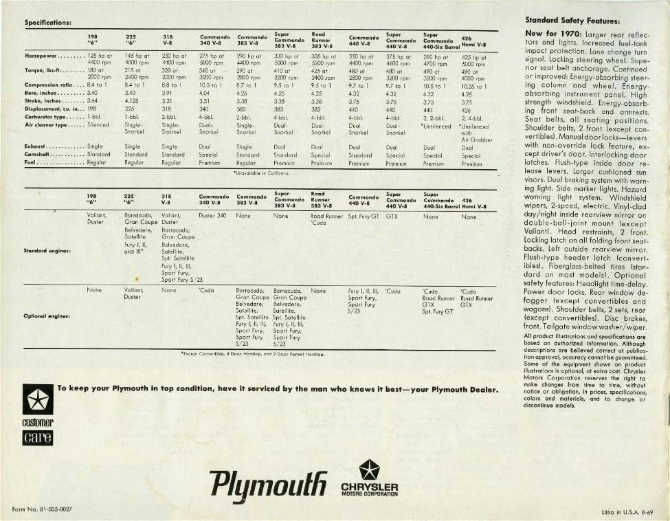 1970_Plymouth_Makes_It_024_jpg.jpg