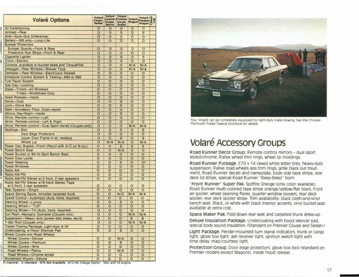1977plymouthbrochure_Page_17.jpg