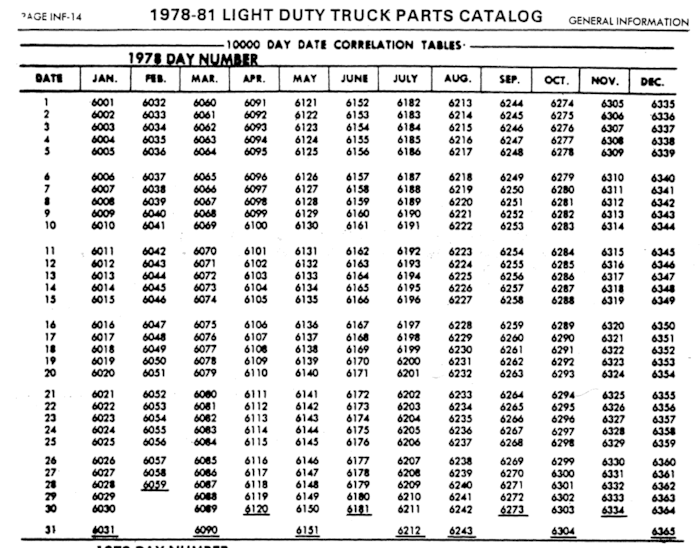1978 10000 Date Code Chart.PNG