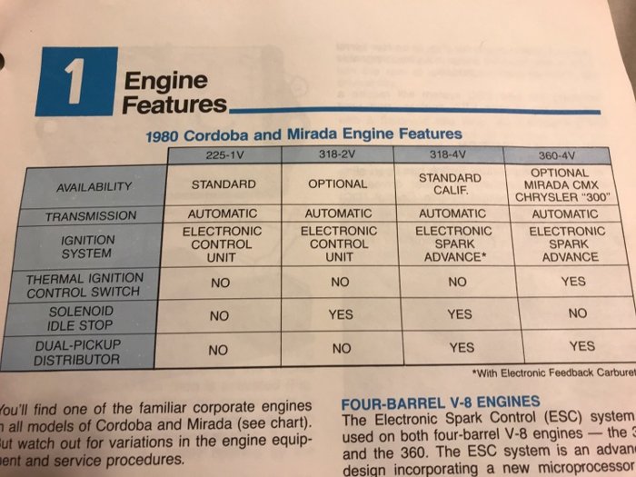 1980Engines.jpg