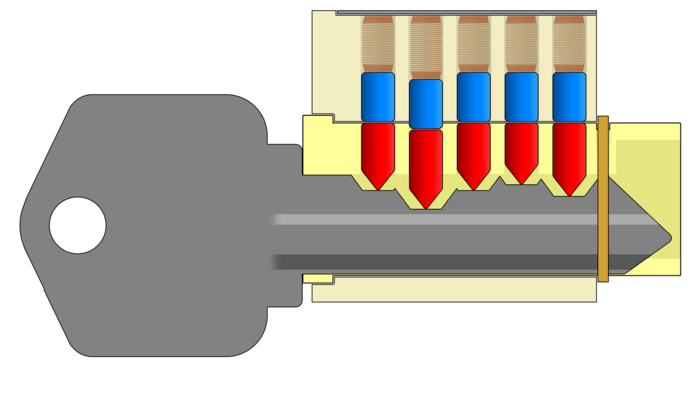 1_07-bitting_too_low_side.png