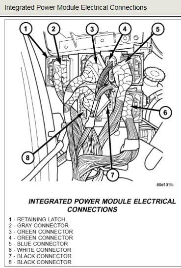 2004 Dodge pickup TIPM wiring.JPG