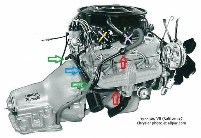 360-V8 mod.jpg