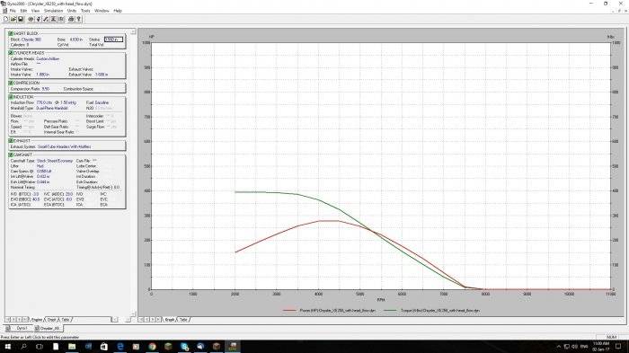 360_XE250_Head Flow Data.jpg