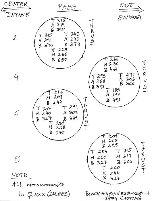 408W2 - Block Cylinder Wall Sonic Test - PASS - IMPERIAL.jpg