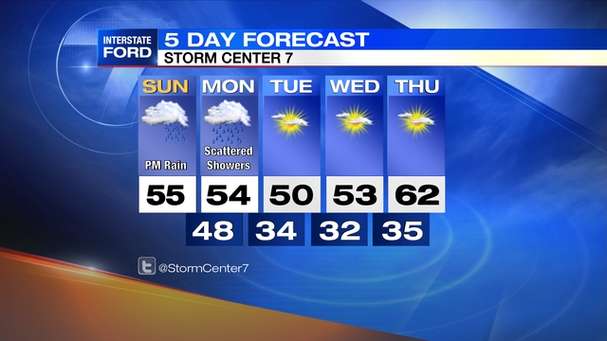 45RJ86_whio_5day.jpg