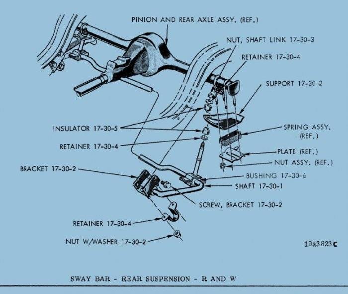 73 Sway Bar A.JPG