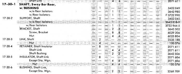 73 Sway Bar B.JPG