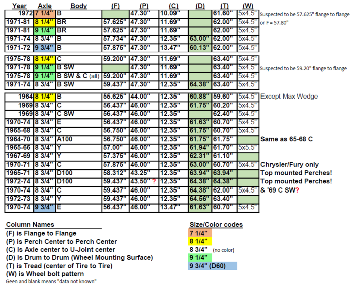 76 B diff.PNG