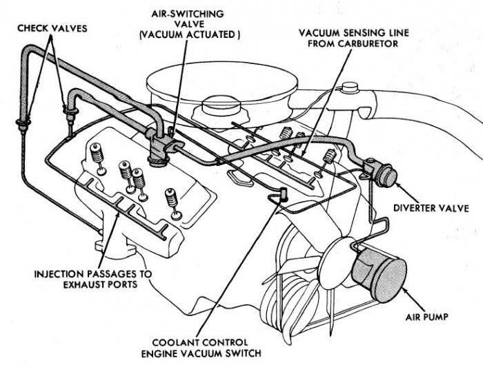 77 AIR system.JPG