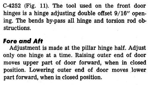 77 Bbody Door Adjustment 2.JPG