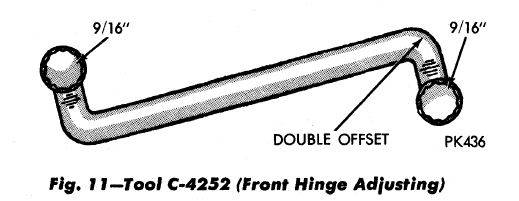 77 Bbody Door Adjustment 4.JPG