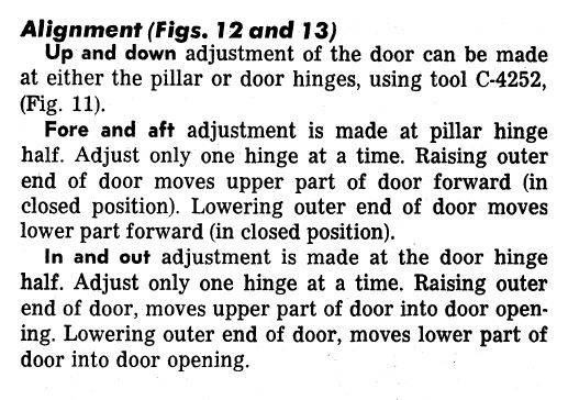 77 Cbody Door Adjustment 1.JPG