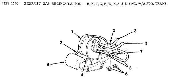 77 EGR pic 1.JPG