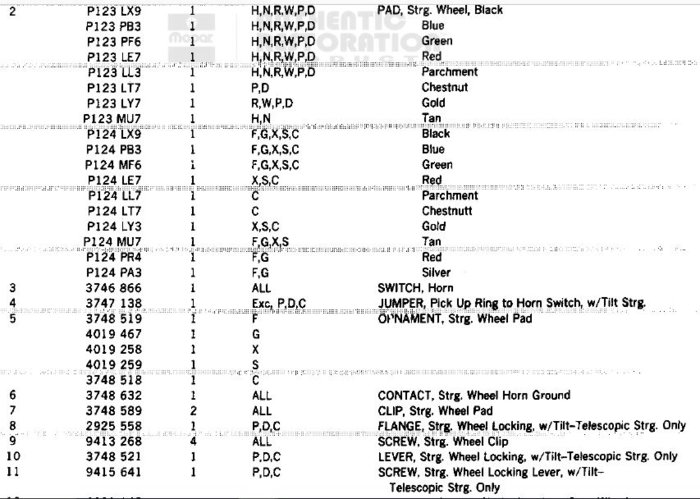 77 FPM pg 19-11b.JPG