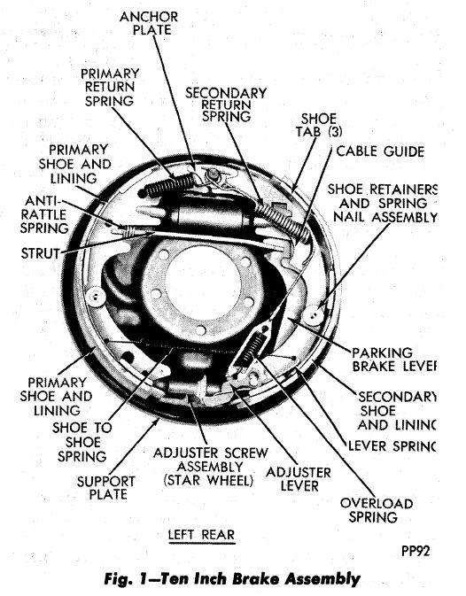 77 FSM 5-13  10 in Drum.JPG