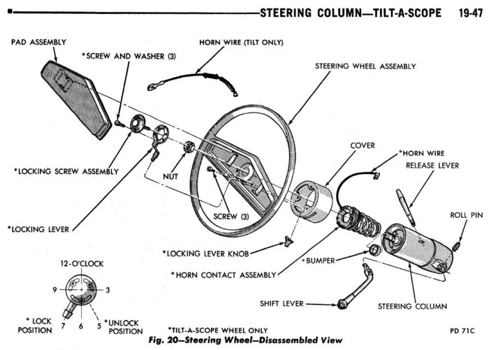 77 FSM pg 19-47a.JPG