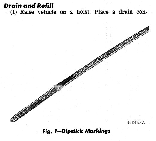 77 FSM pg 21-62a.JPG