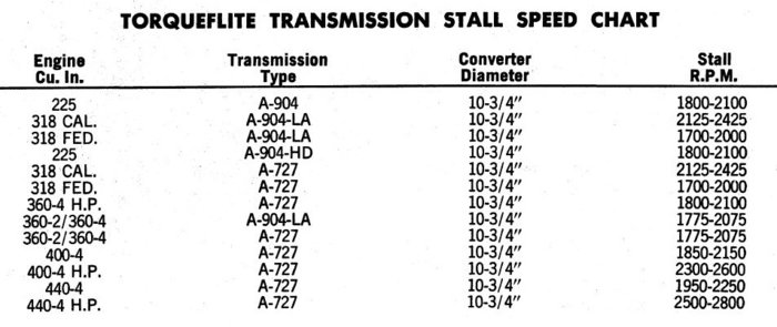 77 FSM pg 21a-55e.JPG