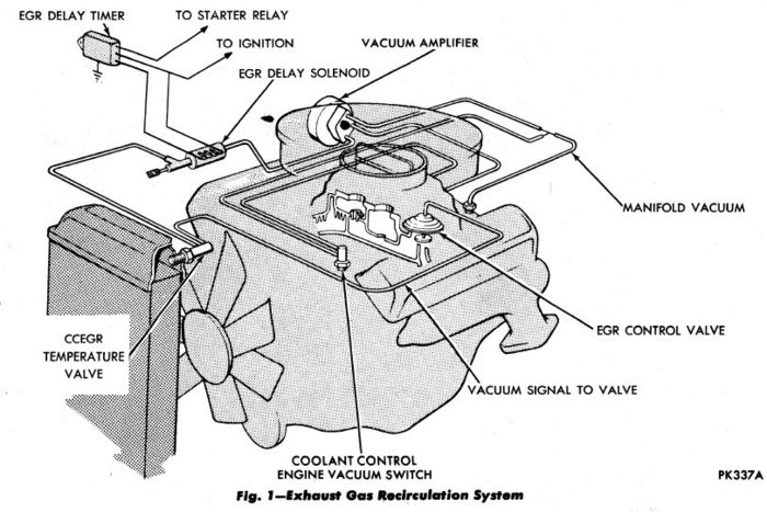 77 FSM pg 25-21.JPG