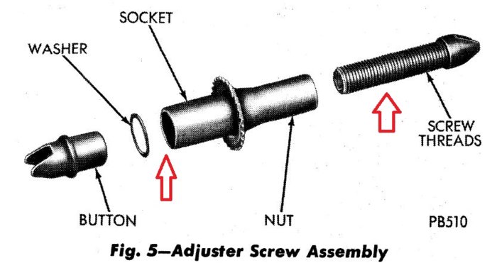 77 FSM pg 5-15 a.JPG