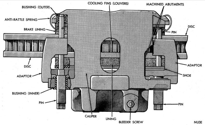 77 FSM pg 5-36c.JPG