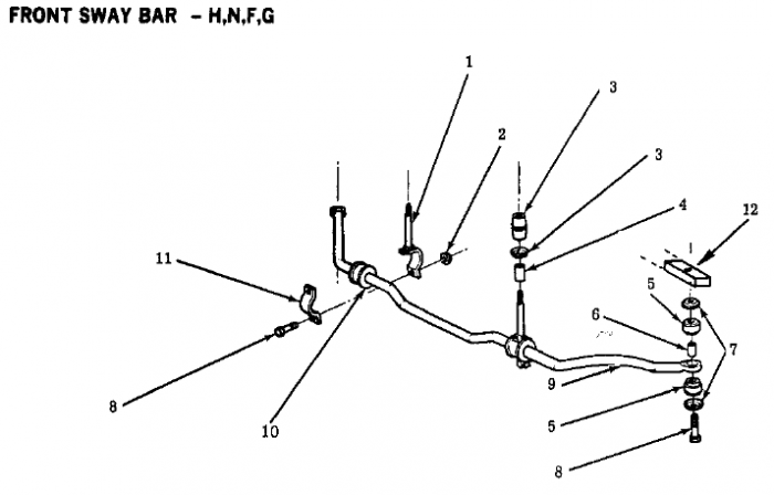77 Ft Sway Bar D.PNG