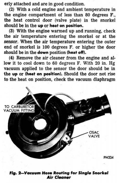 77 Heated Air Sys 3.JPG