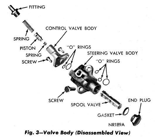 77 PS Valve vv Pic 2.JPG