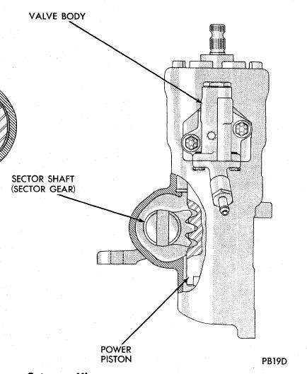 77 PS Valve vv Pic.JPG