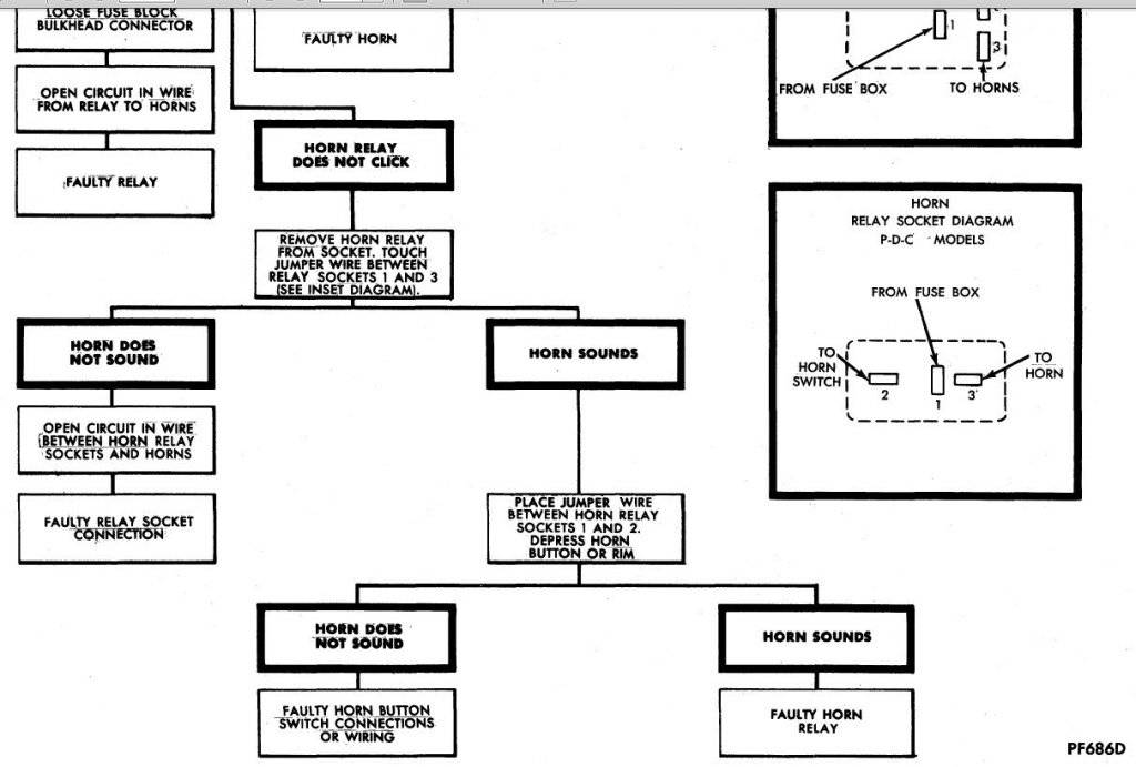 77 Serv Manual Diag - Horn 2.JPG