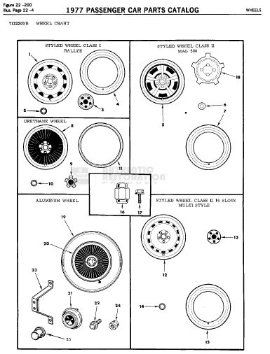 77 Styled Wheels.JPG