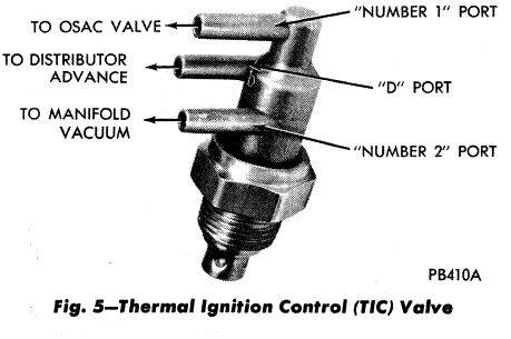 77 TIC vv 4.JPG