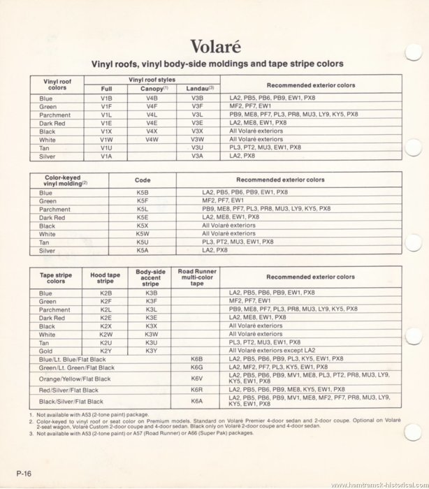 77 Volare Color and Trim 14.jpg
