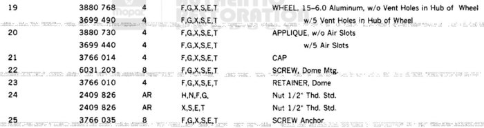 79 FSM pg 22-12.JPG