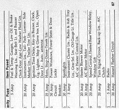 79Volare Fuse numbers.jpg