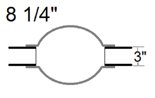8.25 Diff Identification.png