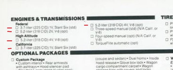 80 Aspen Engines.JPG