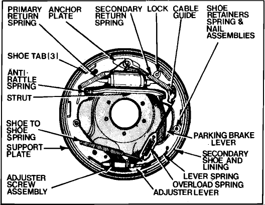 82 FSM Drum Brake.gif