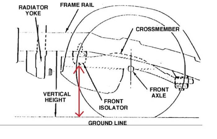 82 up Ride Height Pic a.jpg